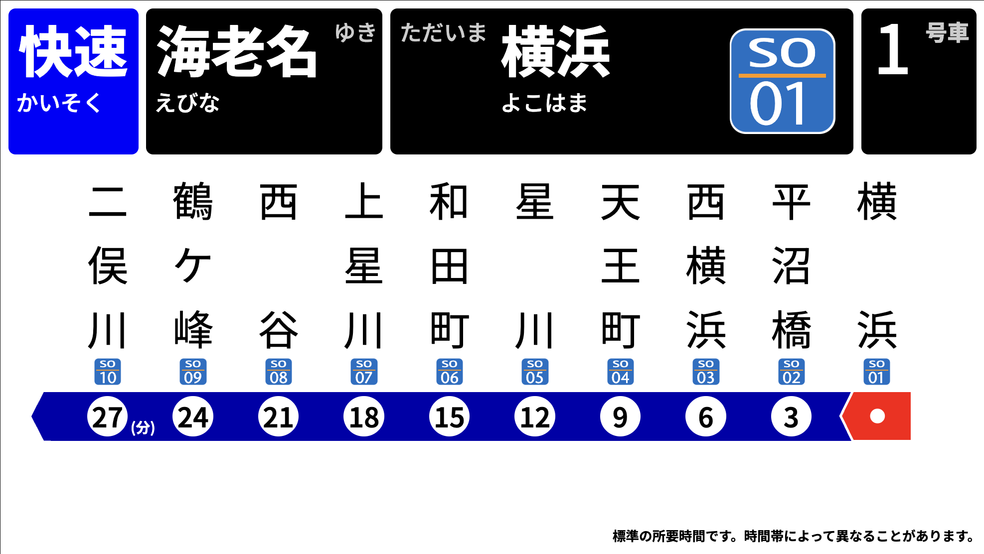 相鉄20000系風LCD